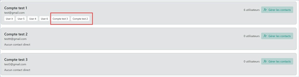 Contacts directs assignés — L'utilisateur principal peut échanger avec ses contacts désignés